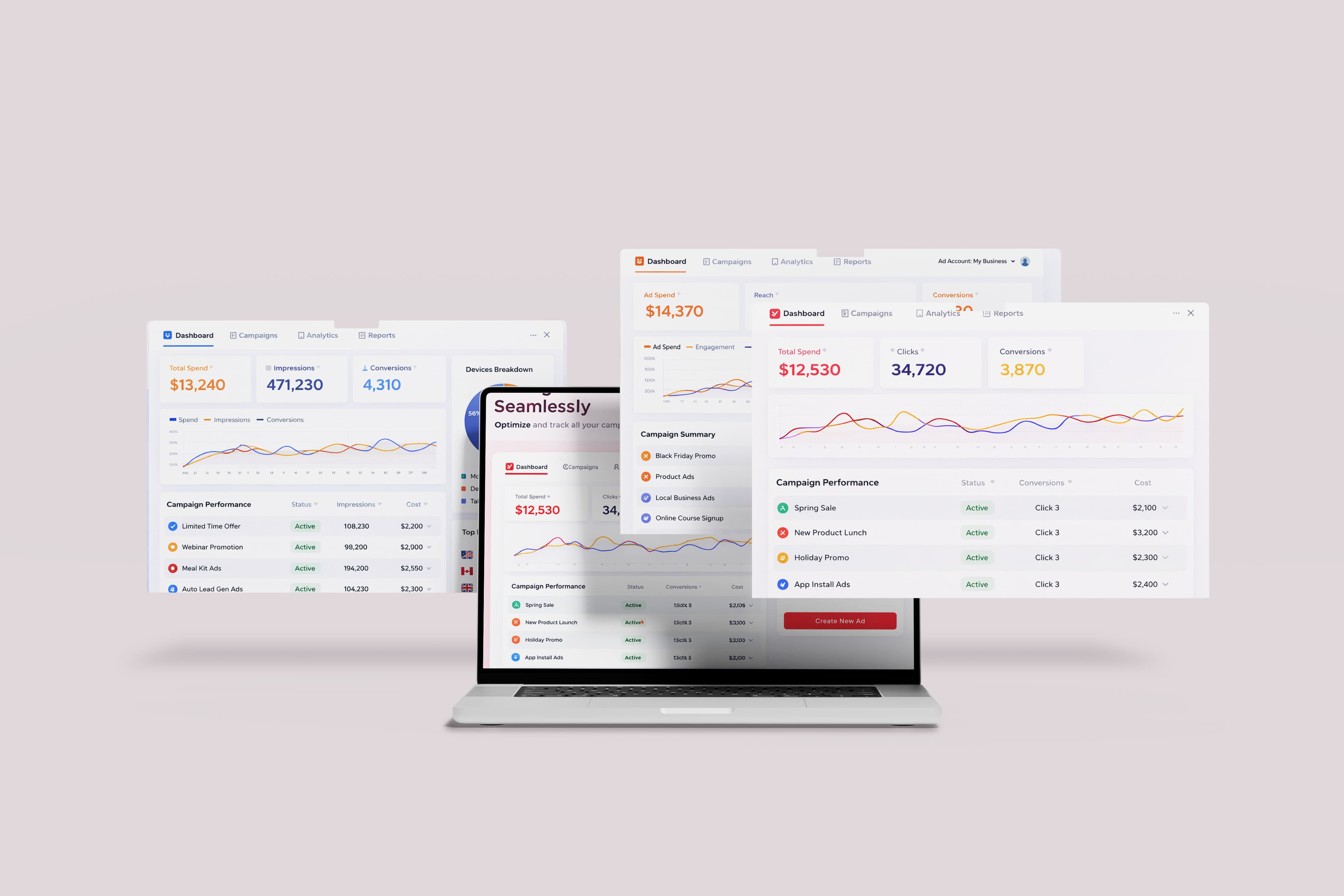 Fredocloud Paid Ads Management — digital services Dubai & UAE